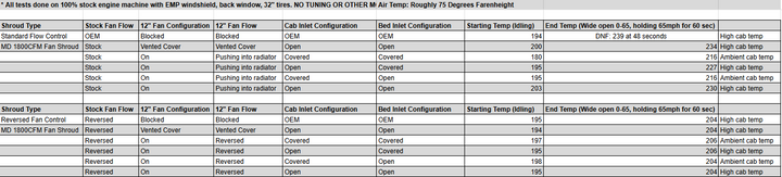 Temp spreadsheet.png